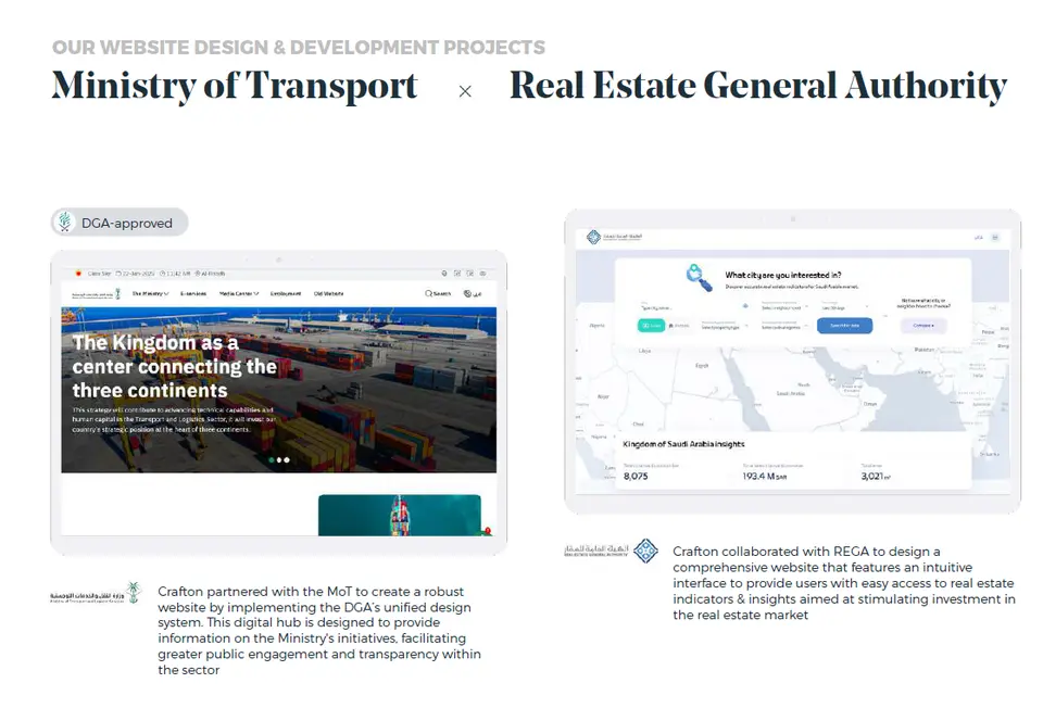 Ministry of Transport × Real Estate General Authority